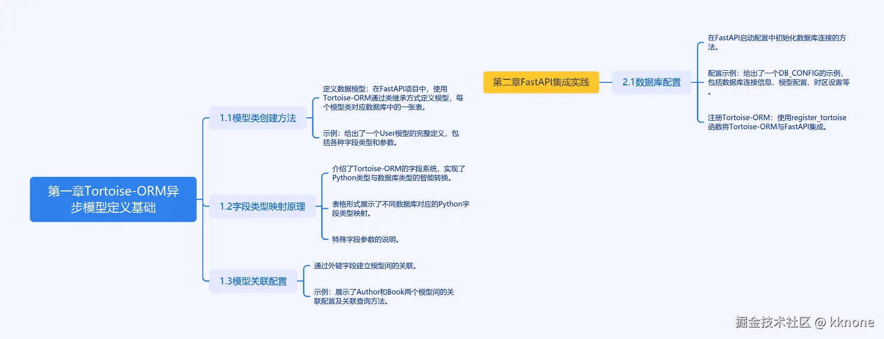 cmdragon_cn.png