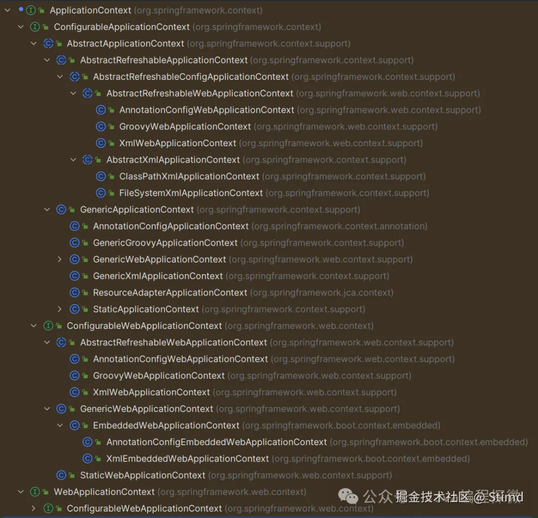 1.3 ApplicationContext主要实现.png