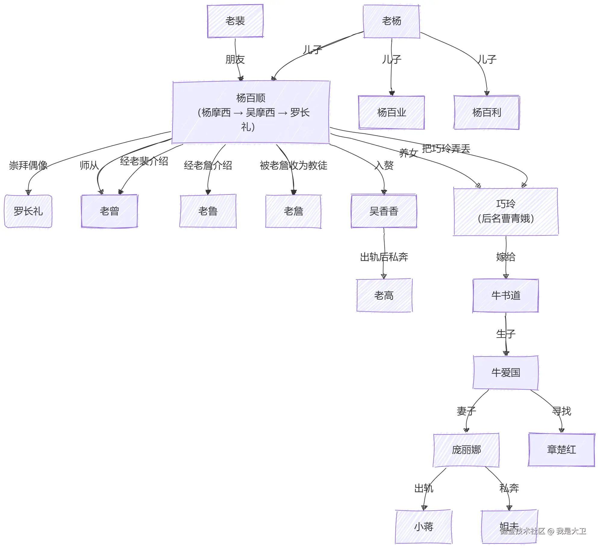 mermaid-diagram-2026-07-24-133254.png