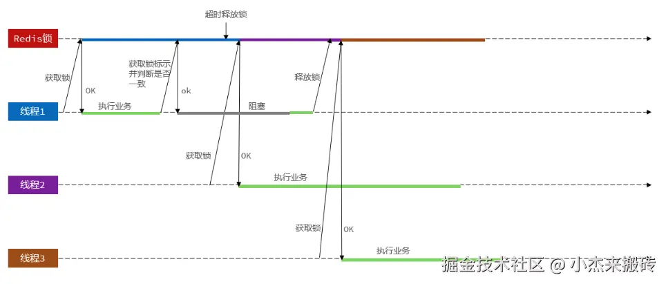QQ_1754640338379.png