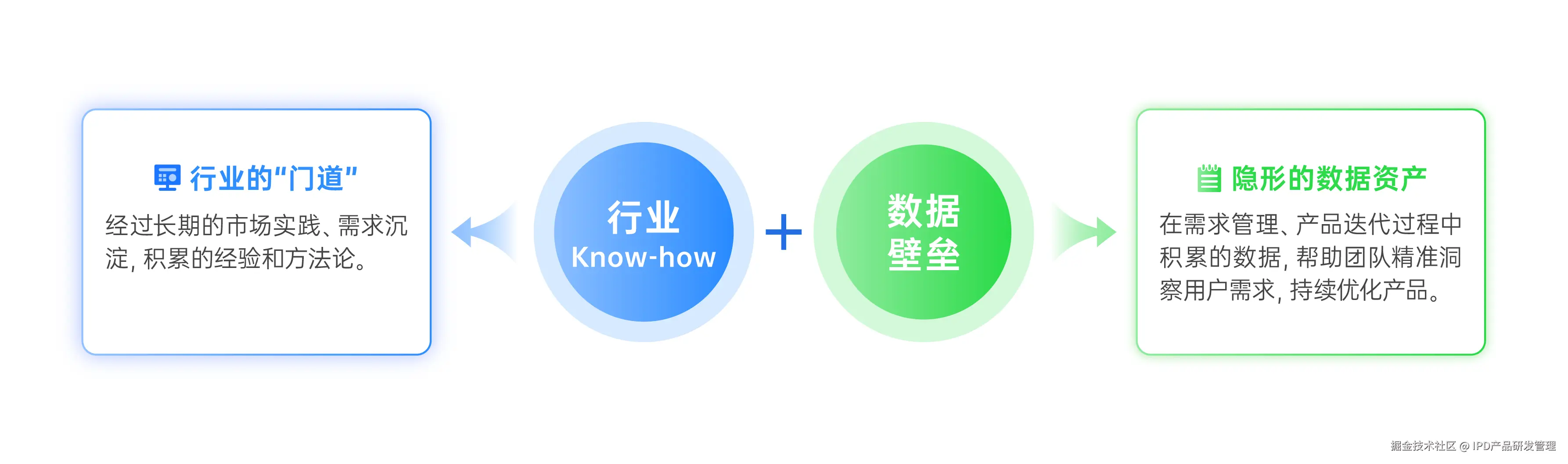 禅道项目管理软件-核心技术专利
