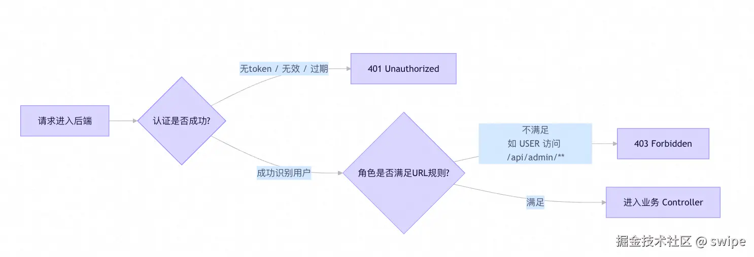 Clipboard_Screenshot_1785231907.png