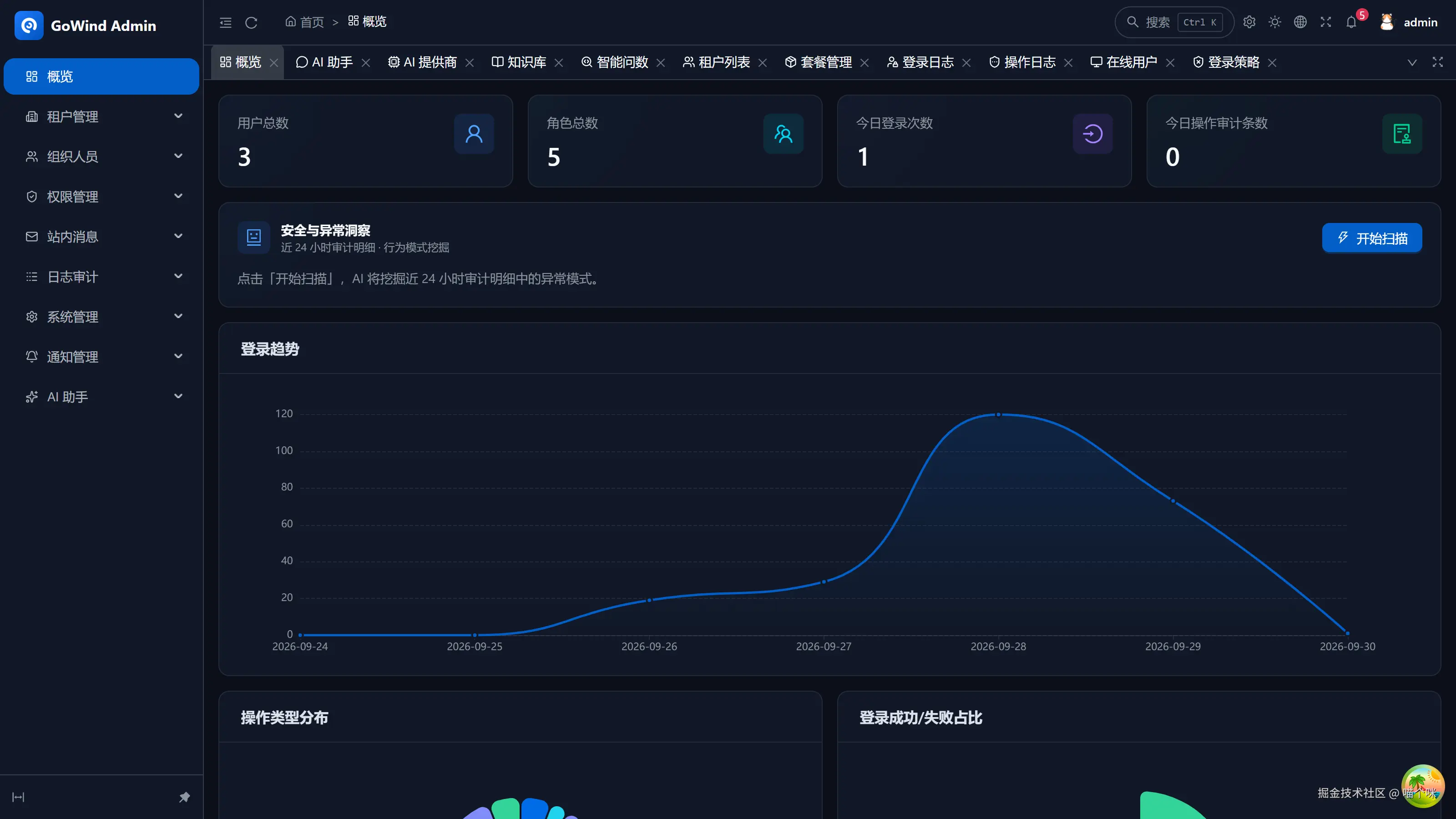 dashboard.png