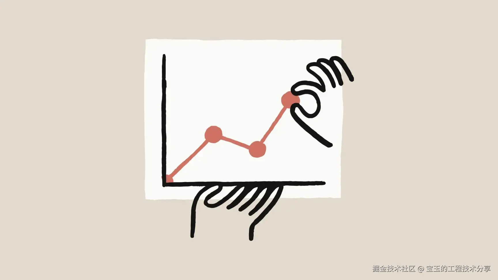 Anthropic 经济指数宣传图：一张简洁的折线图，显示一条向上趋势的珊瑚色线段，坐标轴为黑色。图表呈现在类似纸张或画布的背景上，周围以手绘线条装饰，仿佛有手指托举着这份图表。