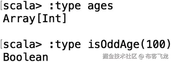 img/419951_2_En_2_Fig13_HTML.jpg