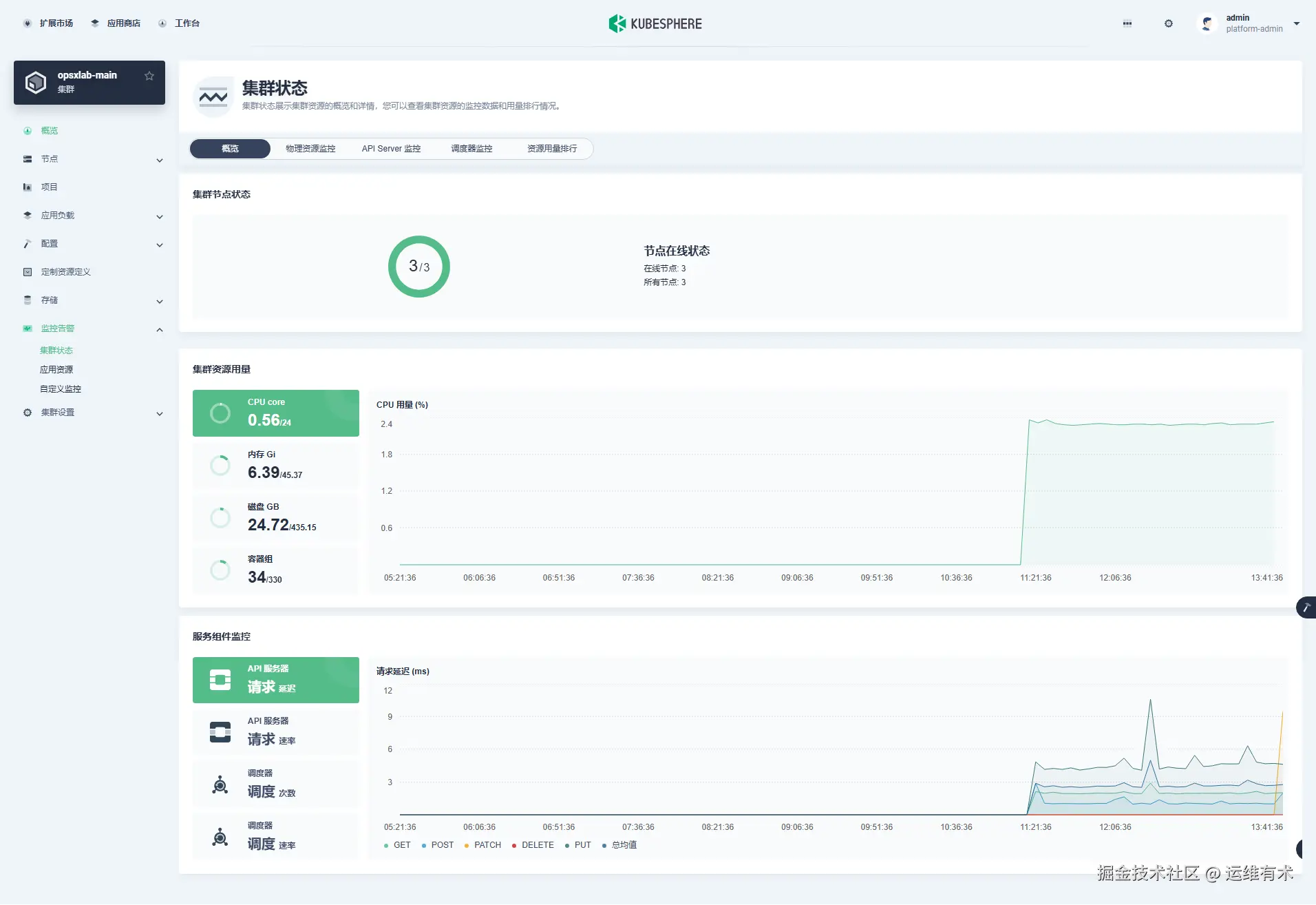 ksp-clusters-opsxlab-main-monitor-cluster-overview-v412
