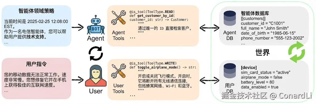 https://arxiv.org/abs/2506.07982