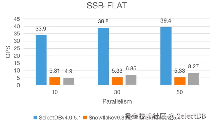 1.2 测试及结果-1.PNG