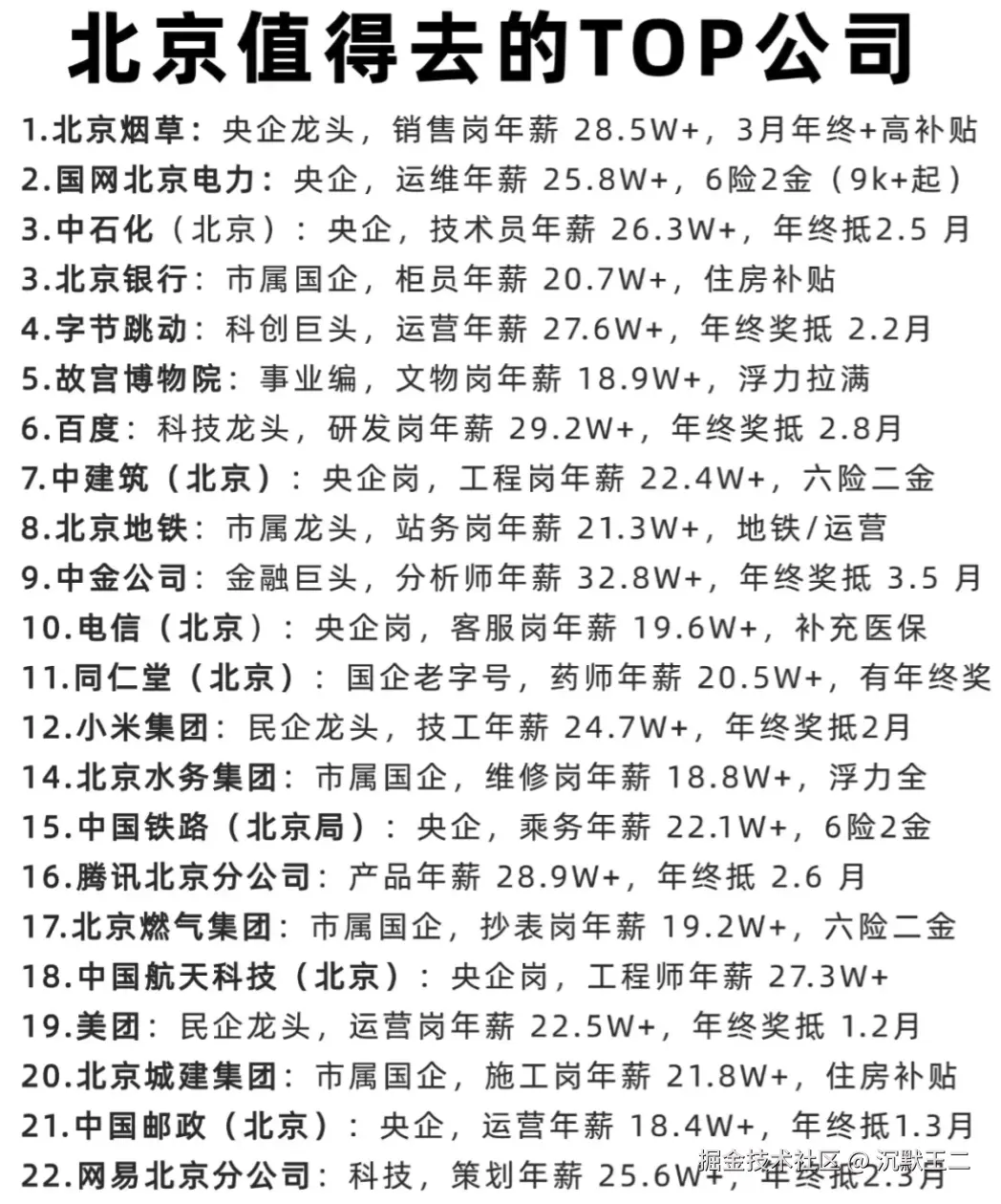 截图来自坚果求职