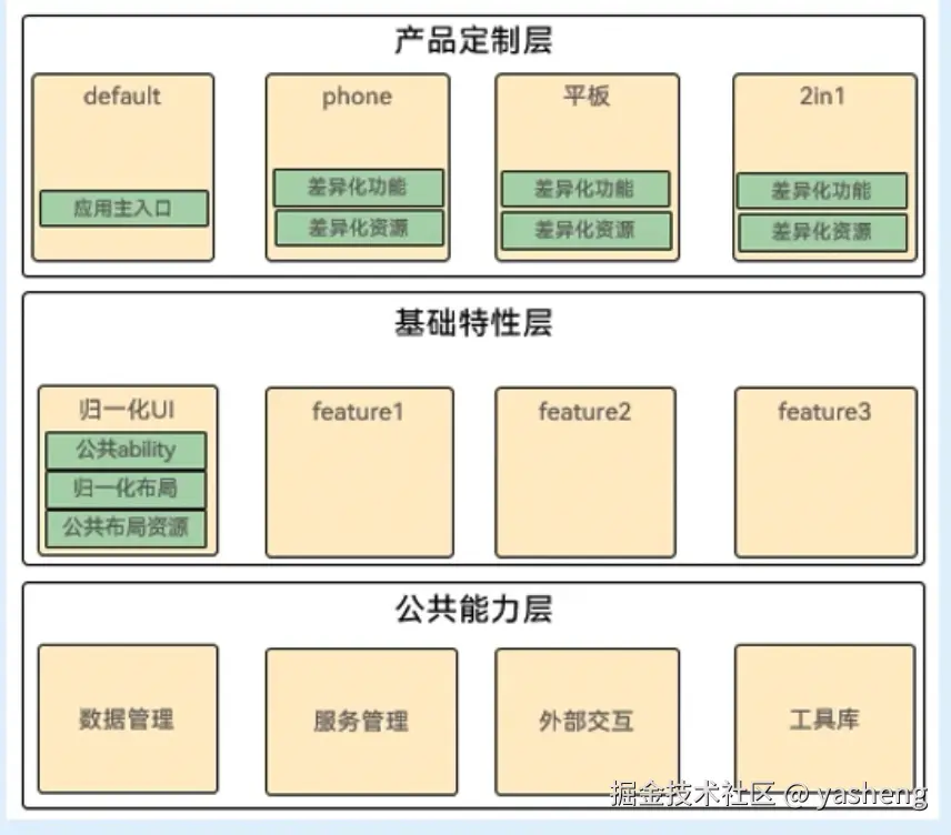 image-20240711170435.png