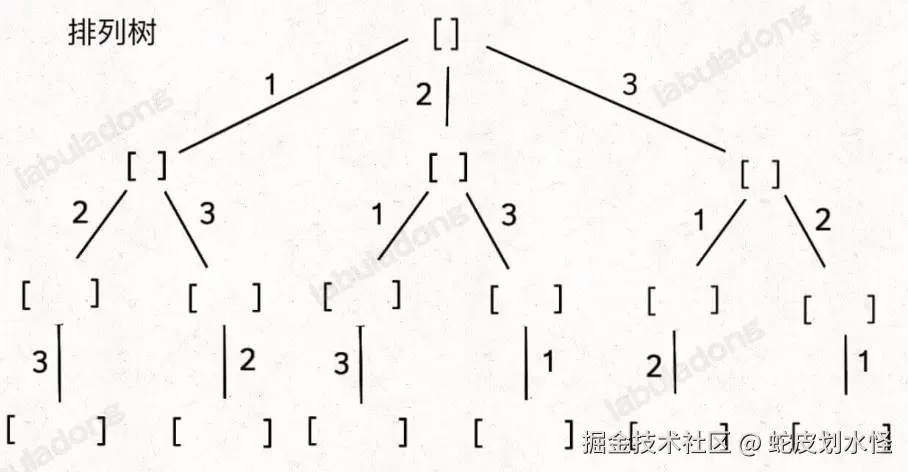 image-20241011205922481