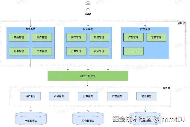 屏幕截图 2024-11-25 110601.png