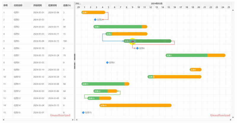 extend_gantt_chart_demo_create_link.gif