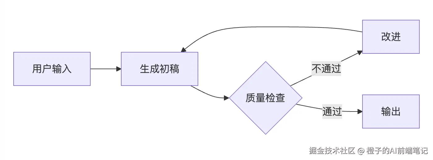 截屏2026-03-22 下午11.54.22.png
