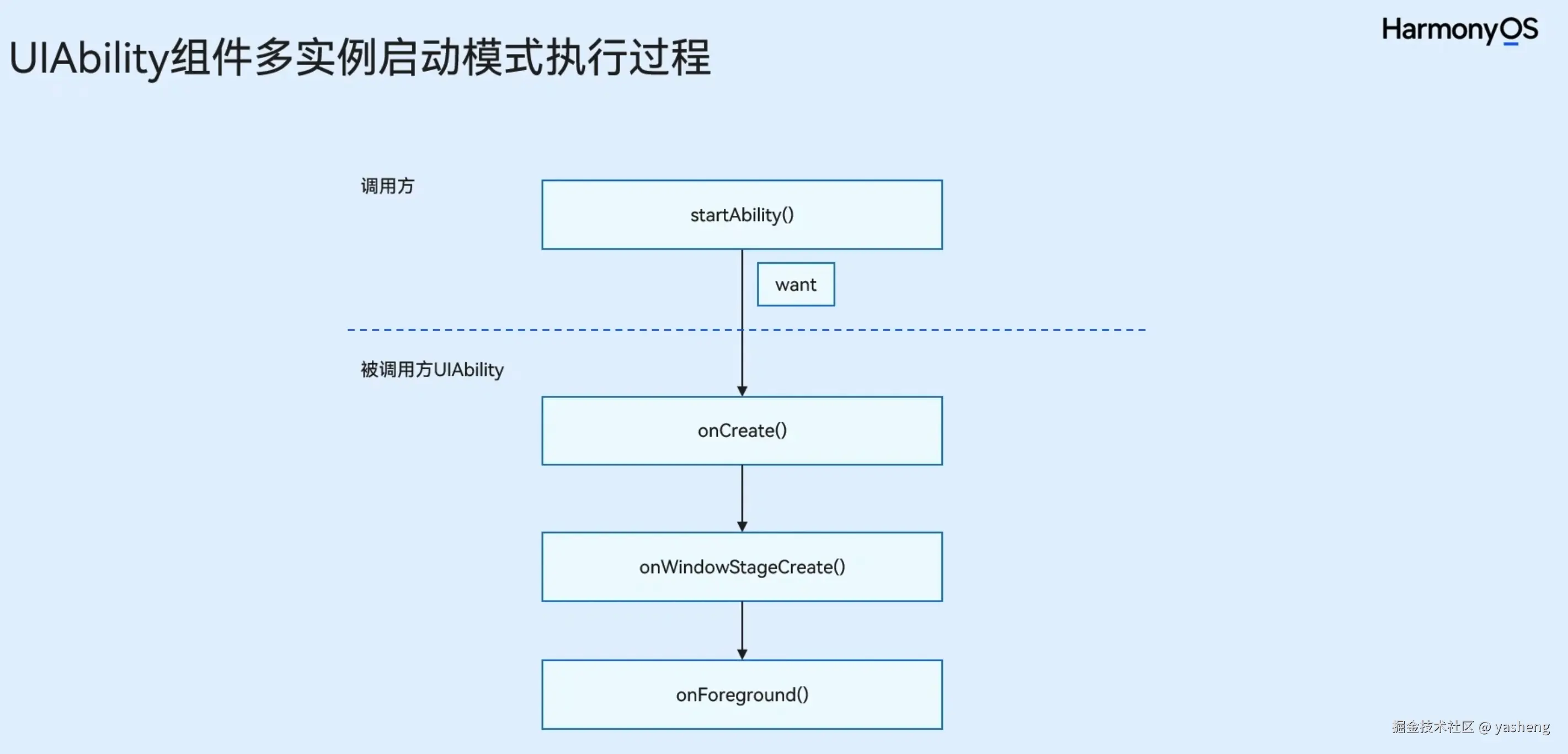 image-20240711175338.png