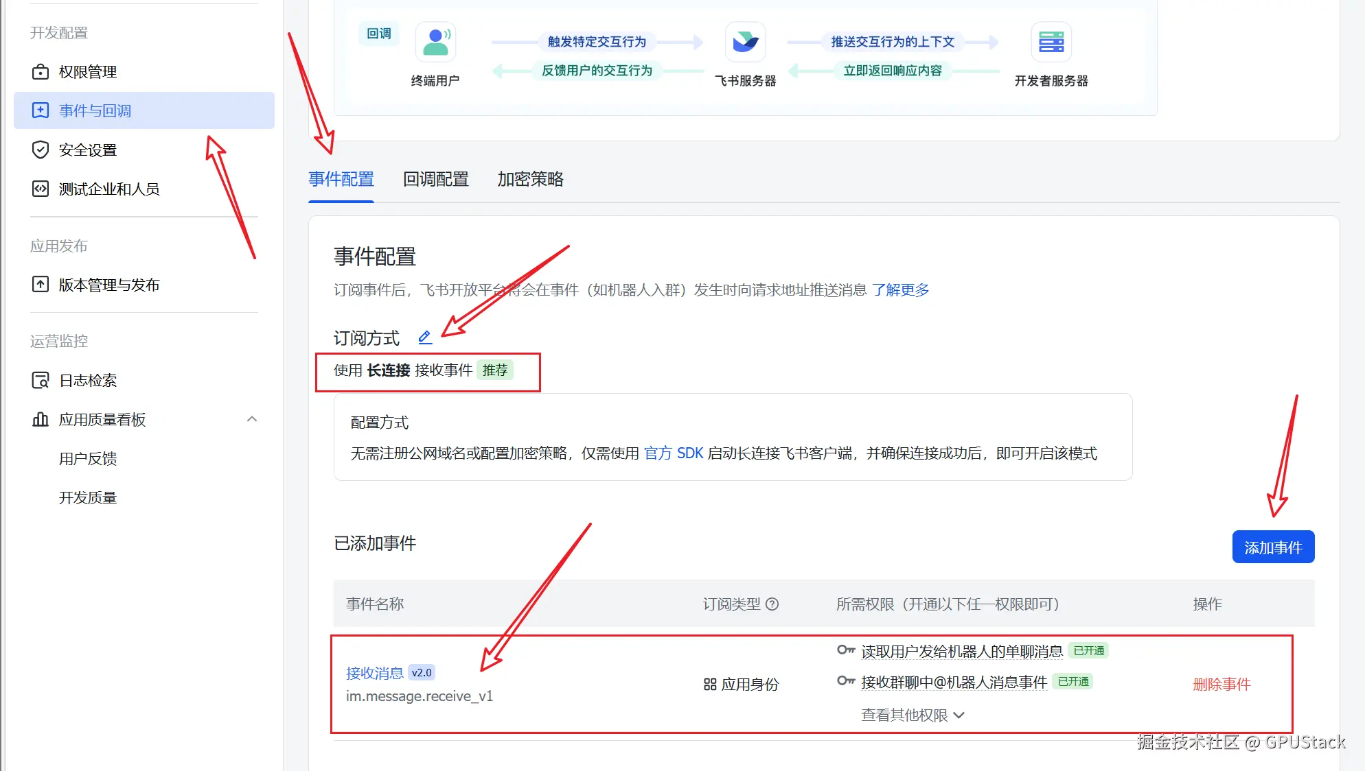 长连接订阅方式