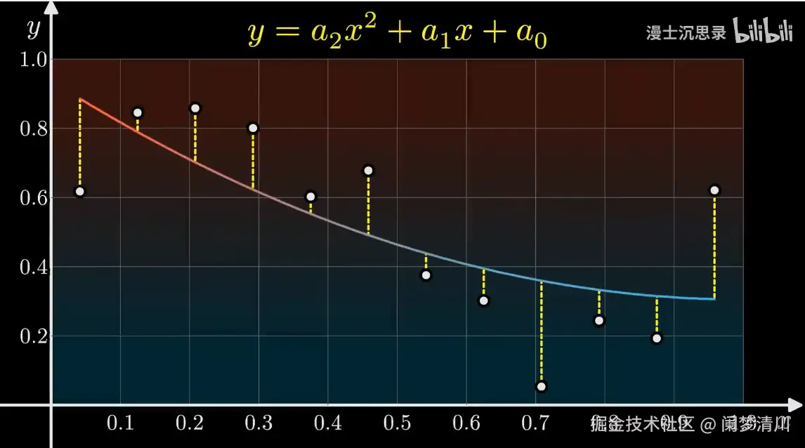 image-20250119195332722