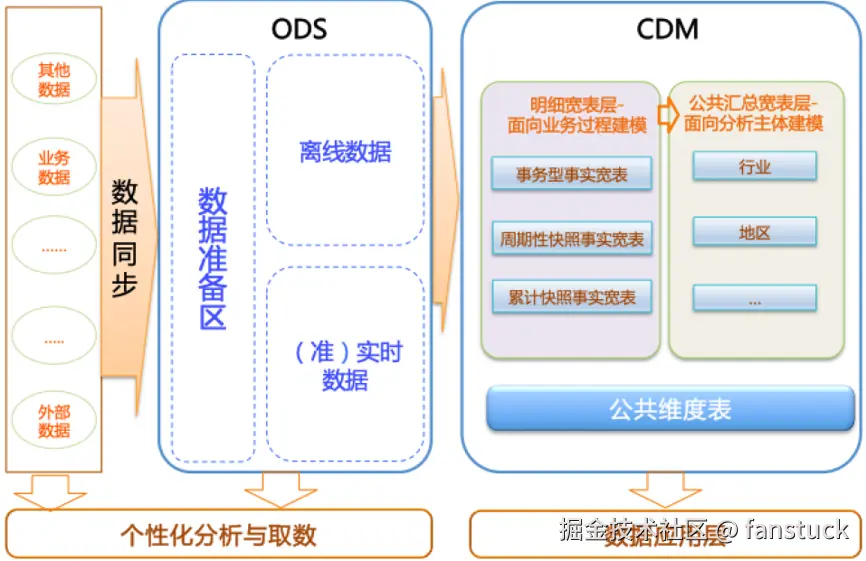 60a79c7e82d88f758d211245989dc72f.png