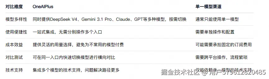 屏幕截图 2026-04-03 110637.png