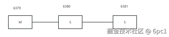 image-20240921163224209