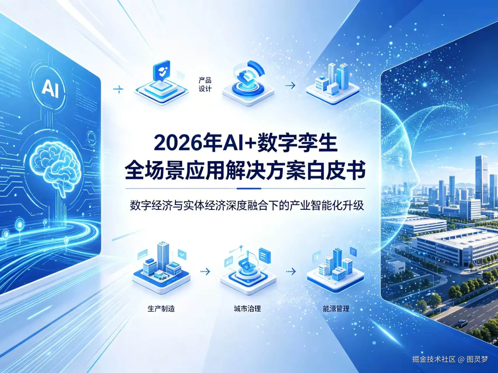 2026年AI+数字孪生全场景应用解决方案白皮书 - 全1802页下载