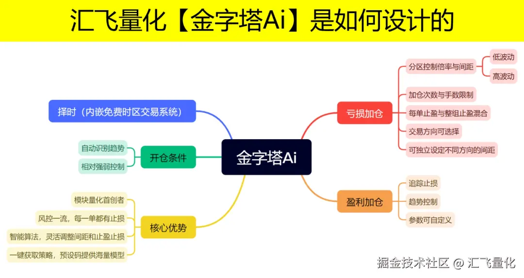 微信图片_2025-07-22_152523_997.png