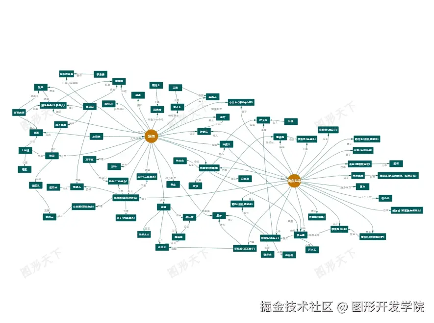 example-qyn.jpg