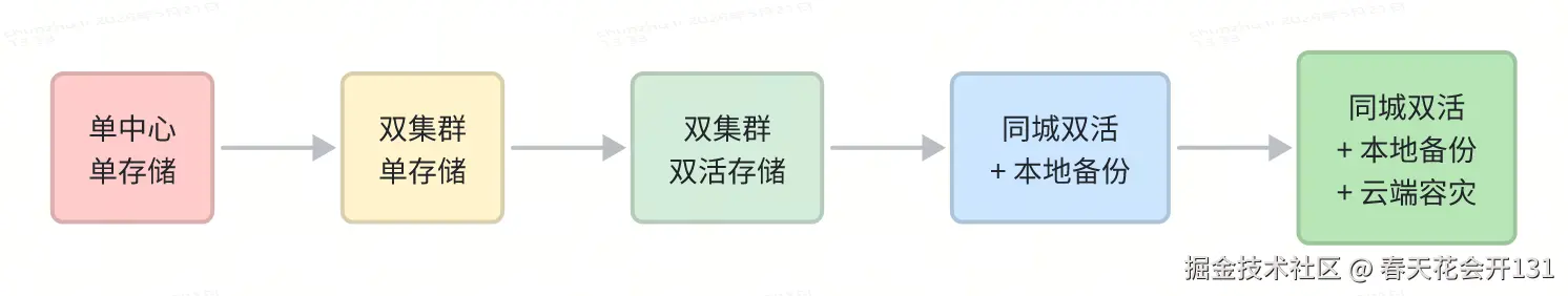 whiteboard_exported_image (9).png