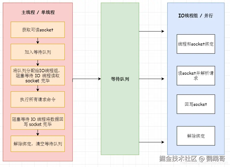 image-20240131143133229.png