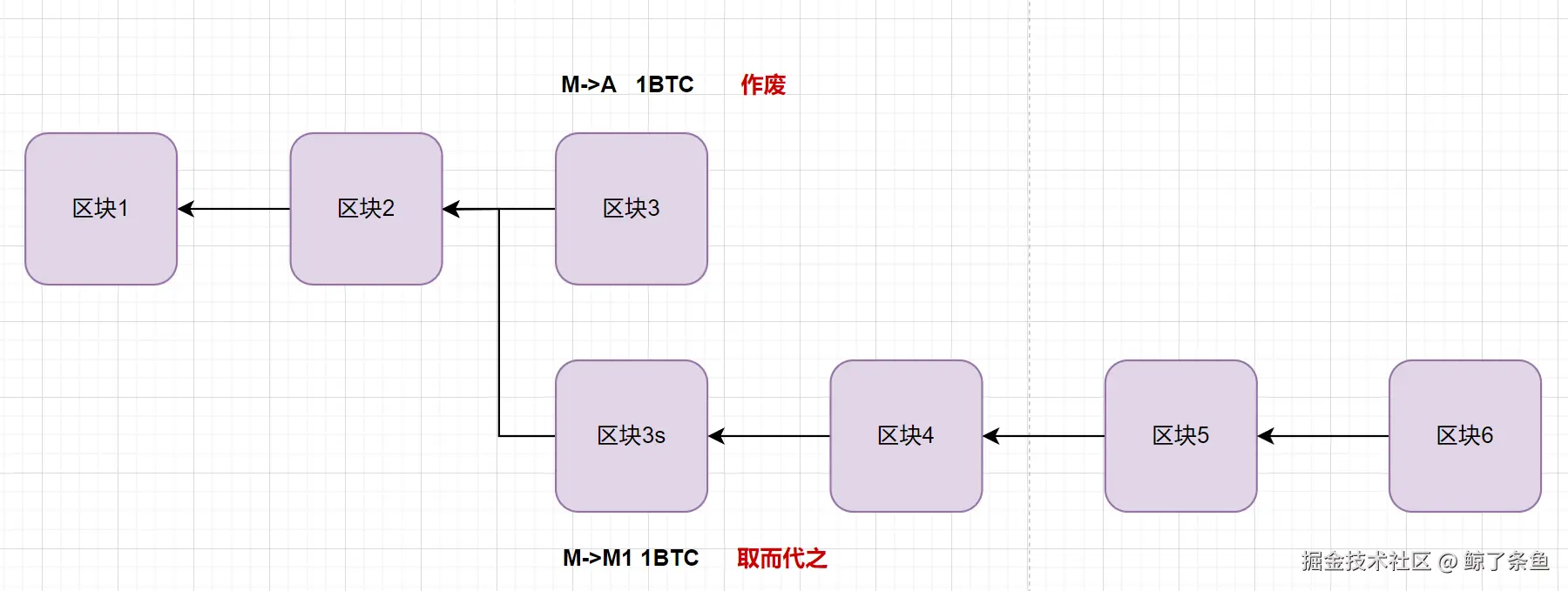 image-20250105105118676.png