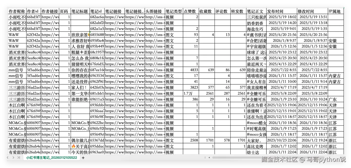 主页笔记.csv