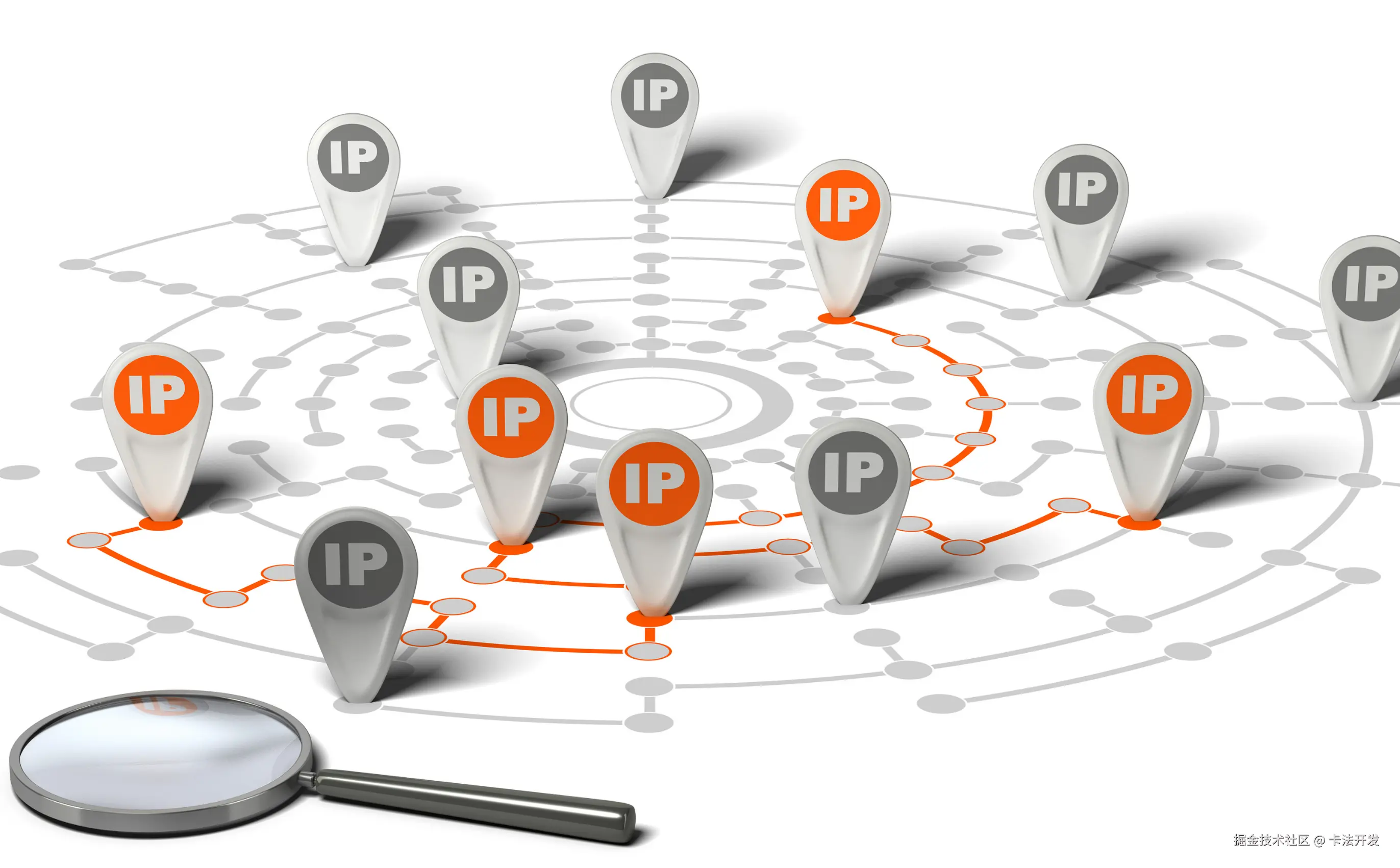 IP 地址、银行卡等多维数据于风险控制的作用02.png