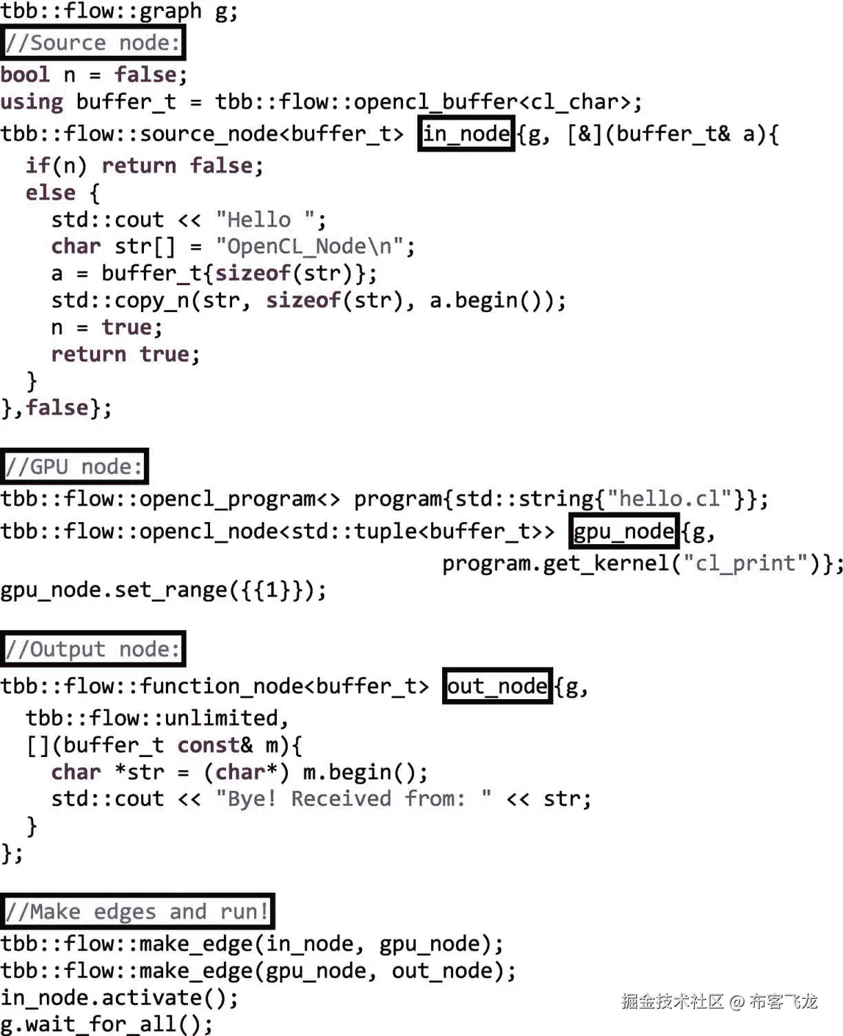 ../img/466505_1_En_19_Fig3_HTML.png