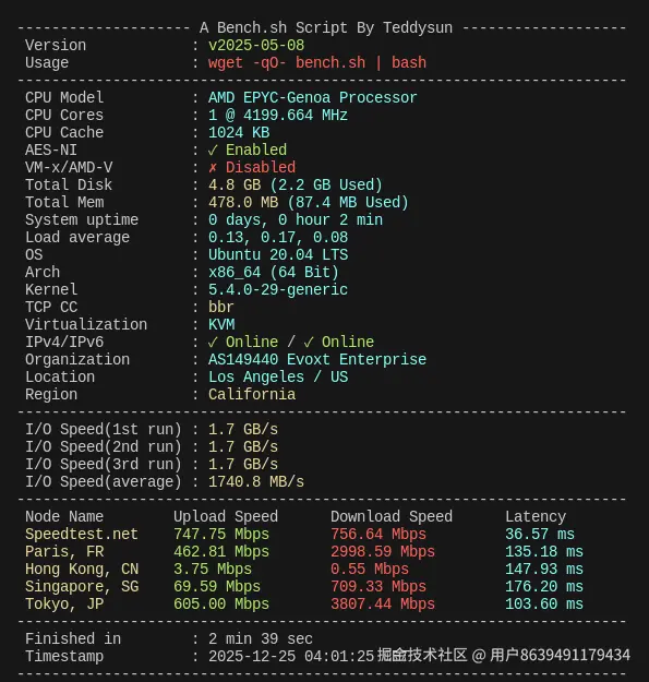 Evoxt 使用 Bench.sh 脚本的测试结果
