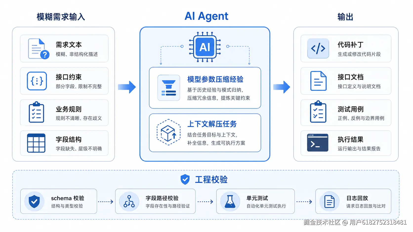 ChatGPT Image 2026年4月25日 11_43_06.png