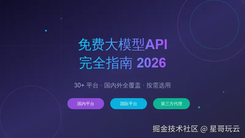 免费大模型API完全指南2026封面