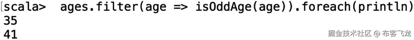 img/419951_2_En_2_Fig12_HTML.jpg