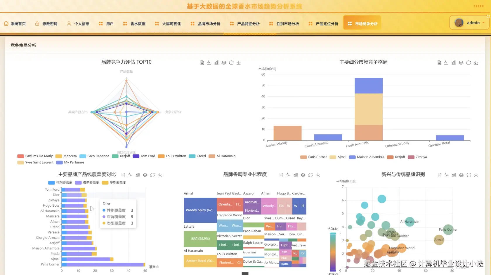 市场竞争分析.png