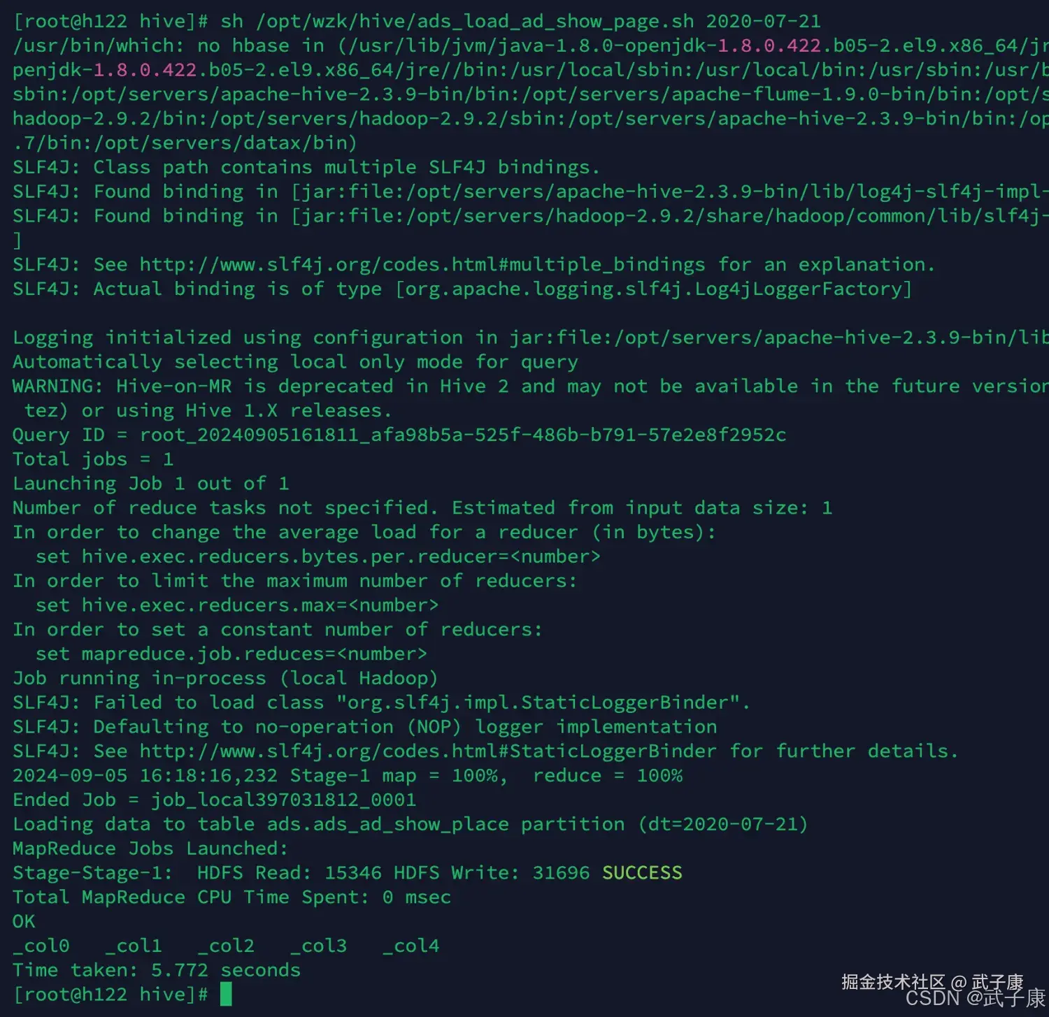 离线数仓 广告业务 测试 ADS 数据层加载