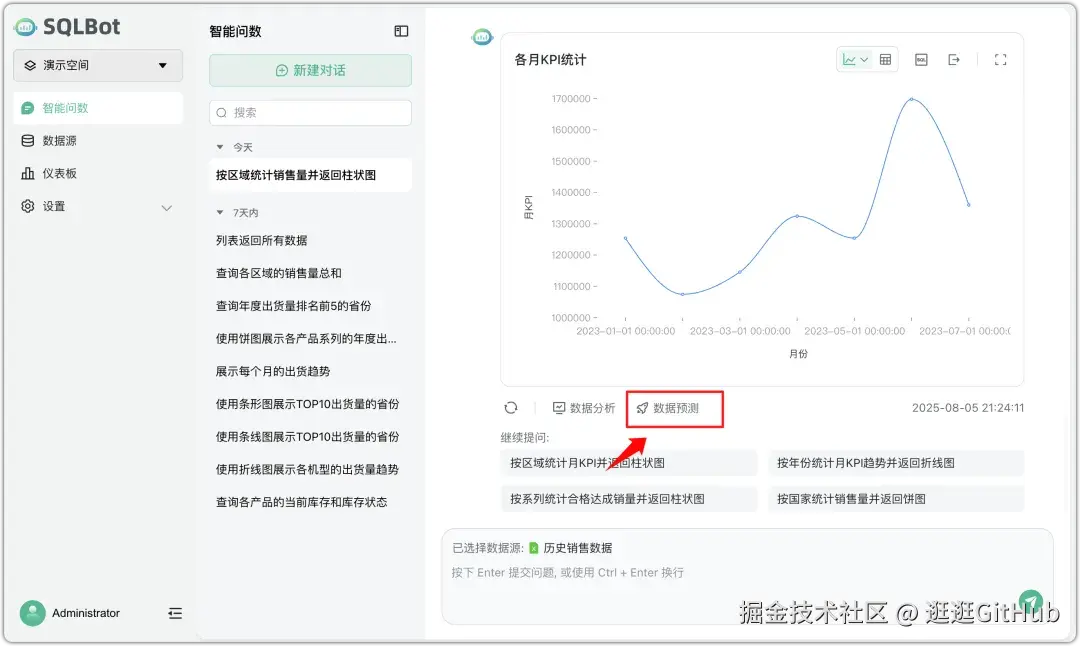 智能问数管理页面