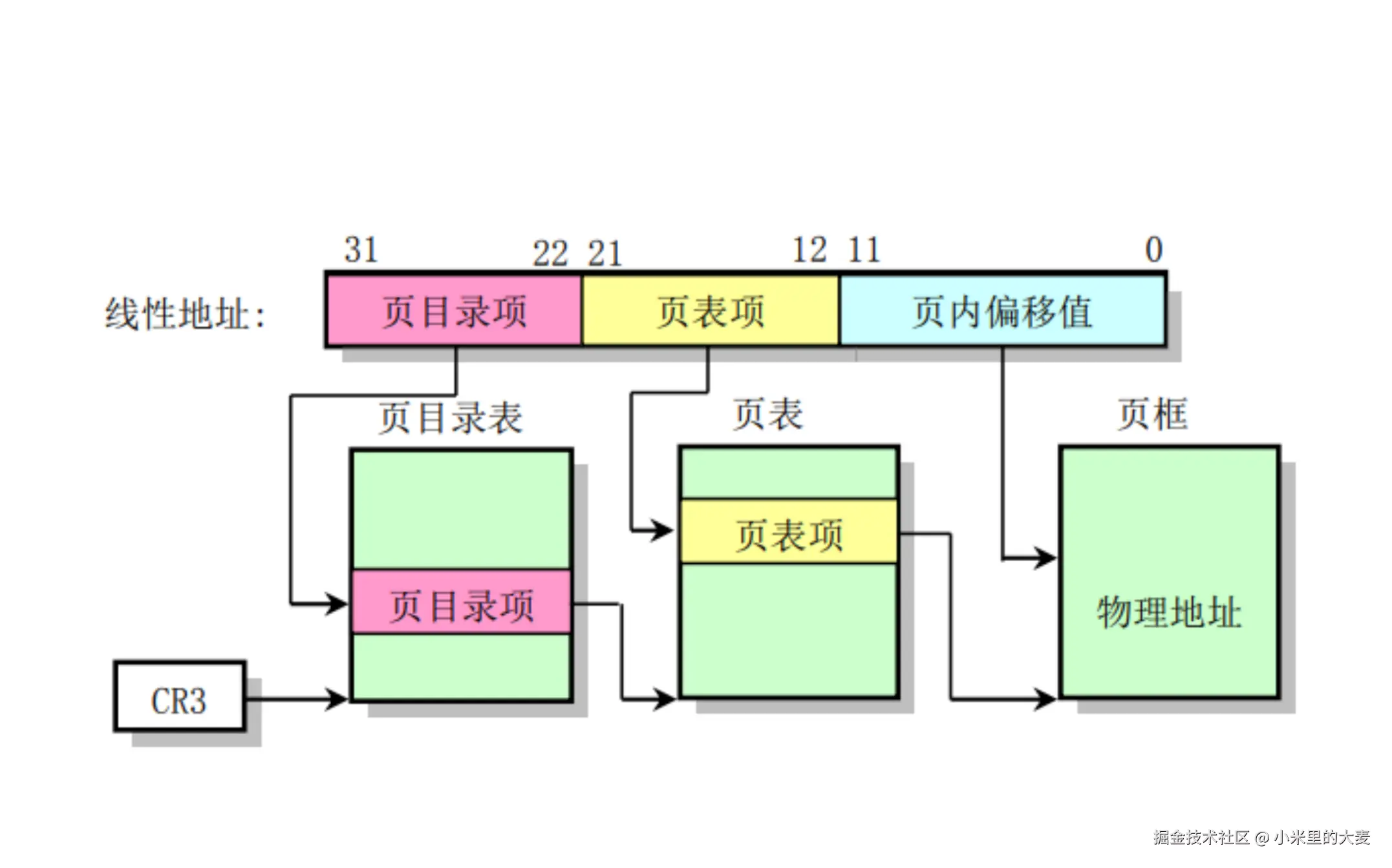 image-20250720151706339