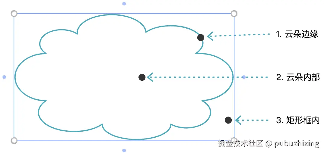 Screen Shot 2025-01-24 at 12.14.06.png