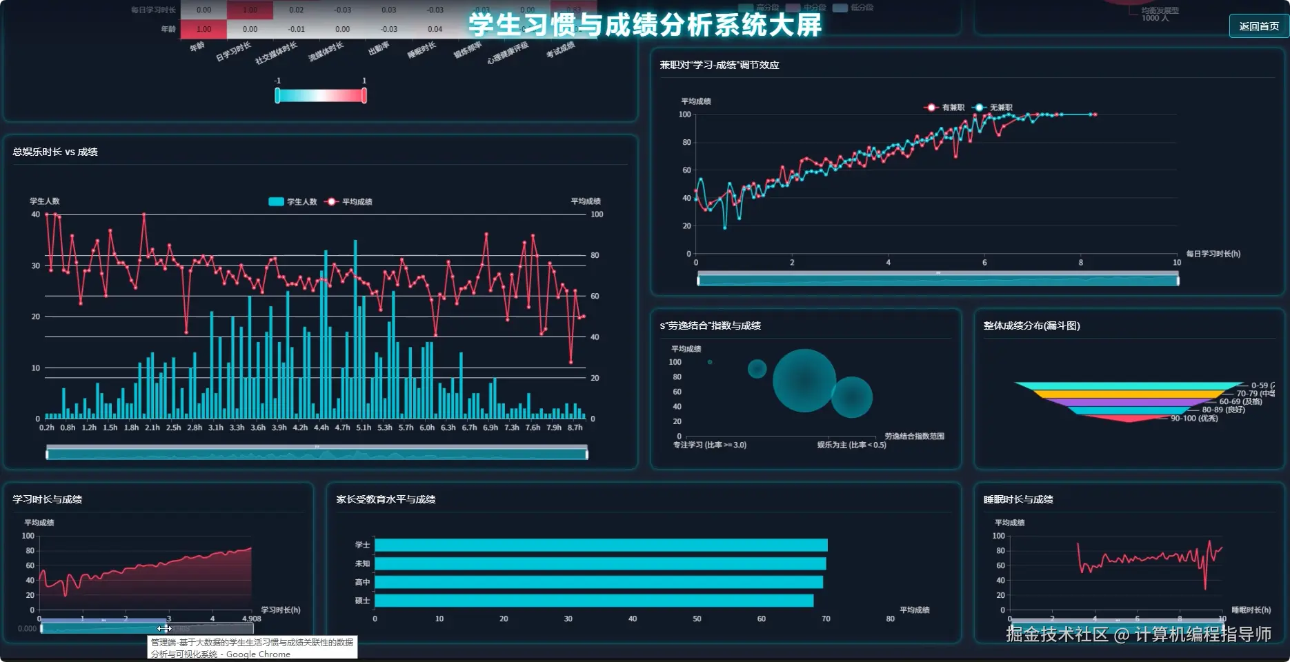 数据大屏下.png