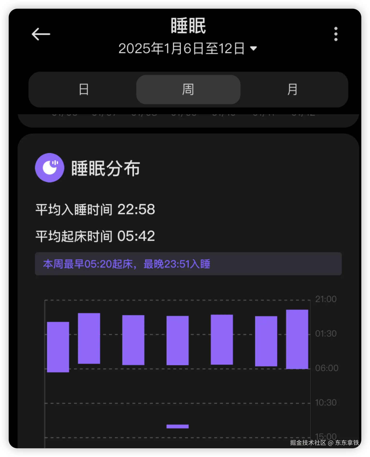 A8285DB5-4A96-4377-ADE7-5872AB48EC20.png
