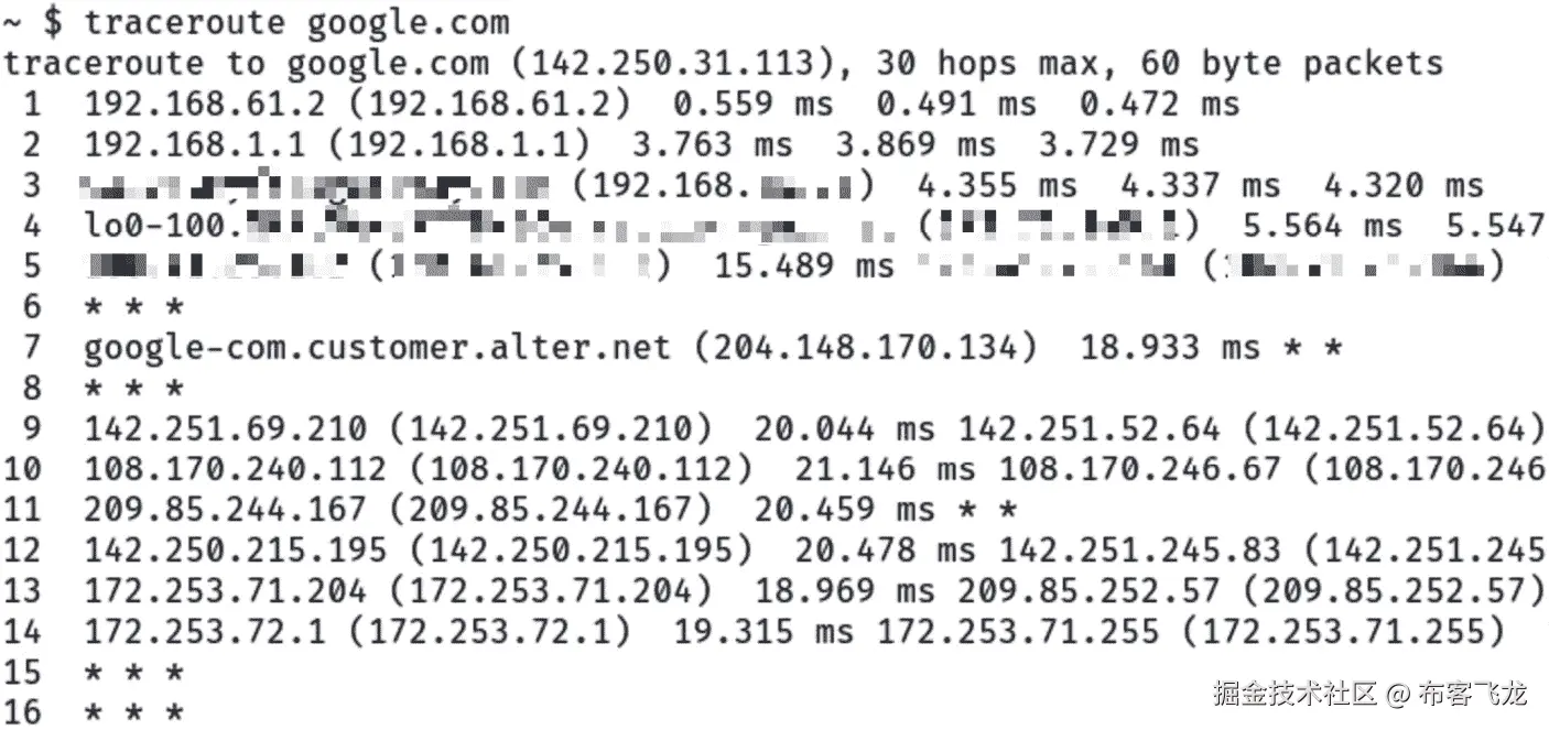 图 6.7 – traceroute 程序执行示例