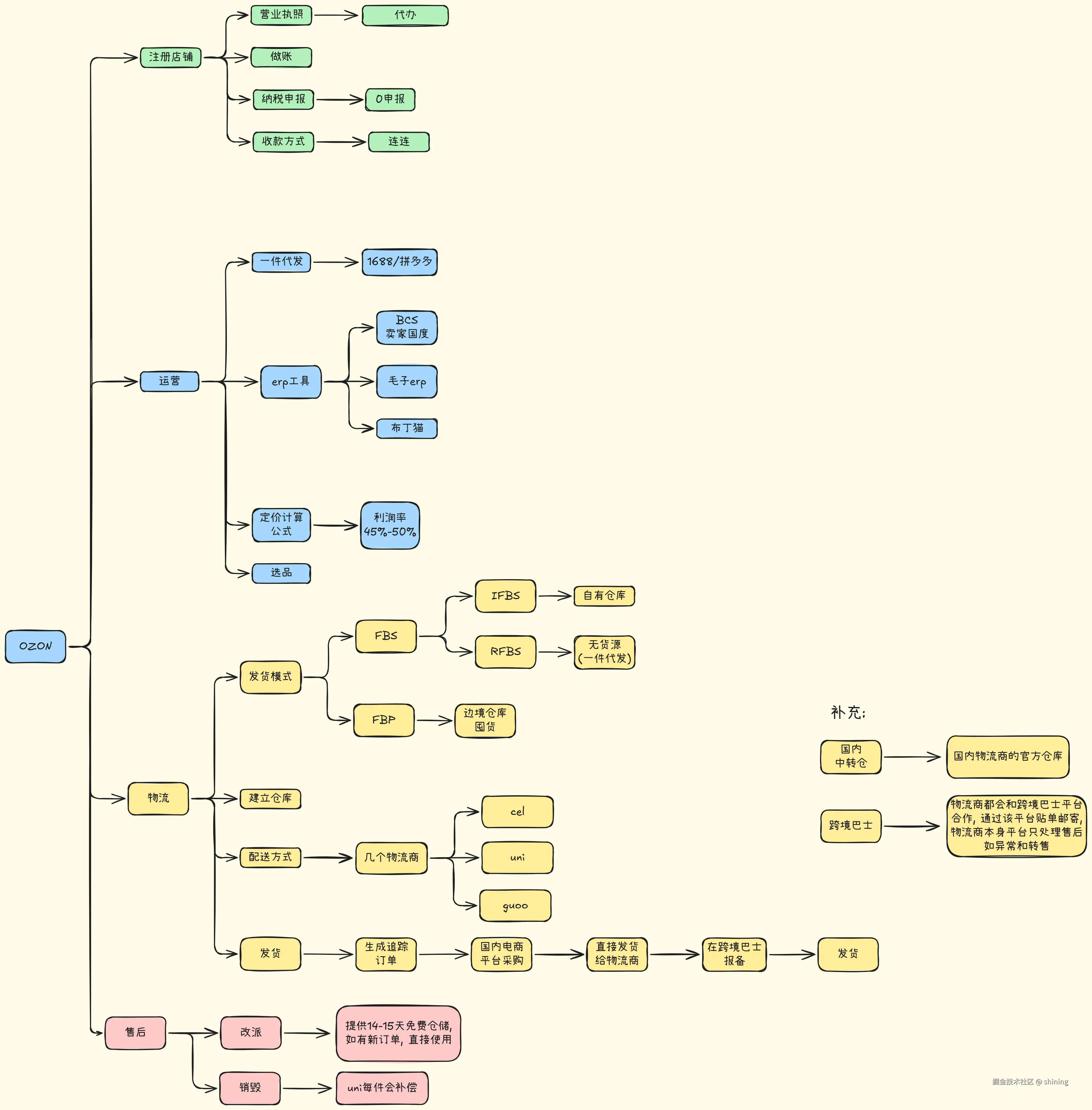 image-20260419172529326