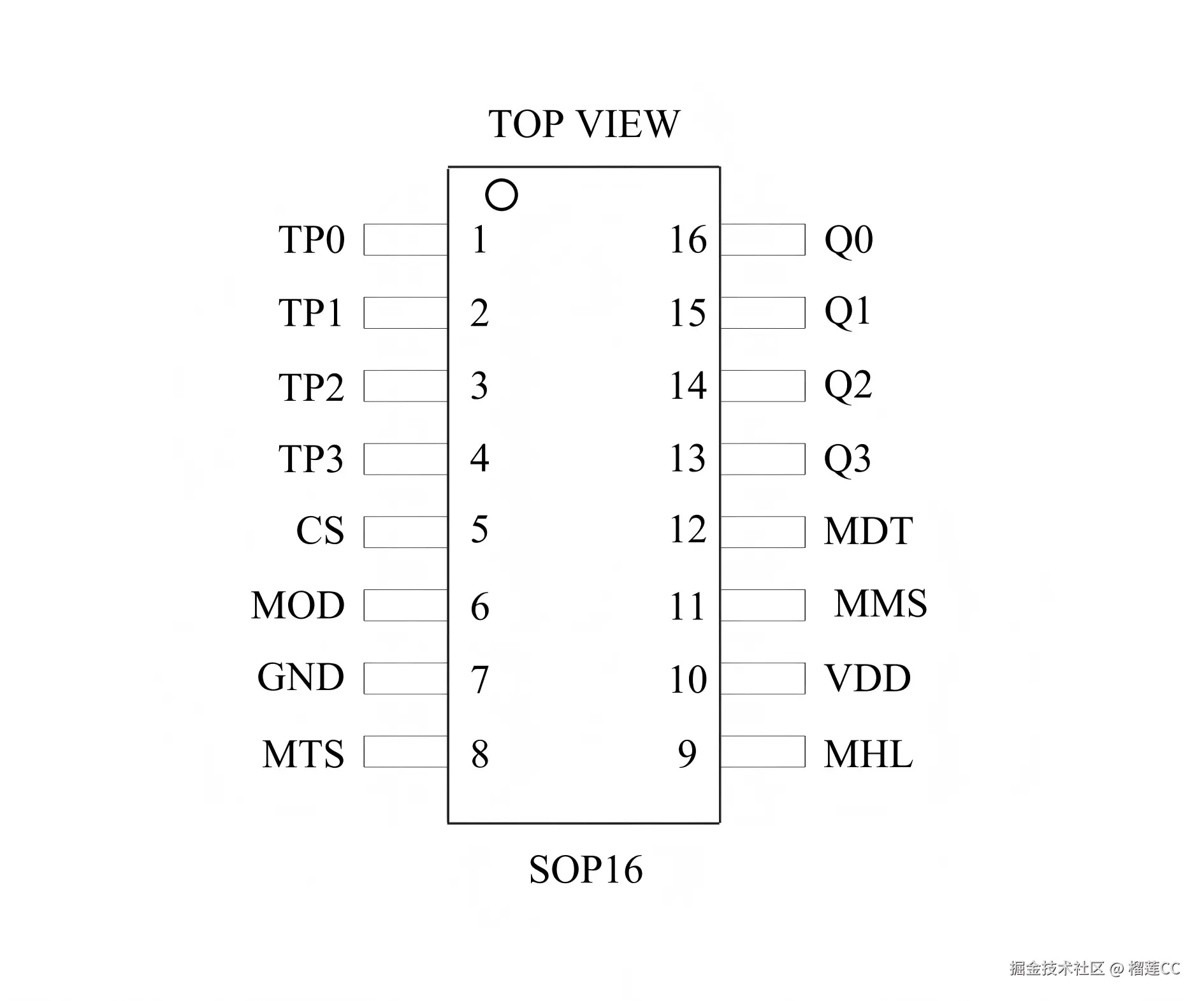 VK3604A_V1.2_CN_04(1).png