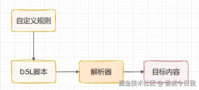 image-20250206191802475