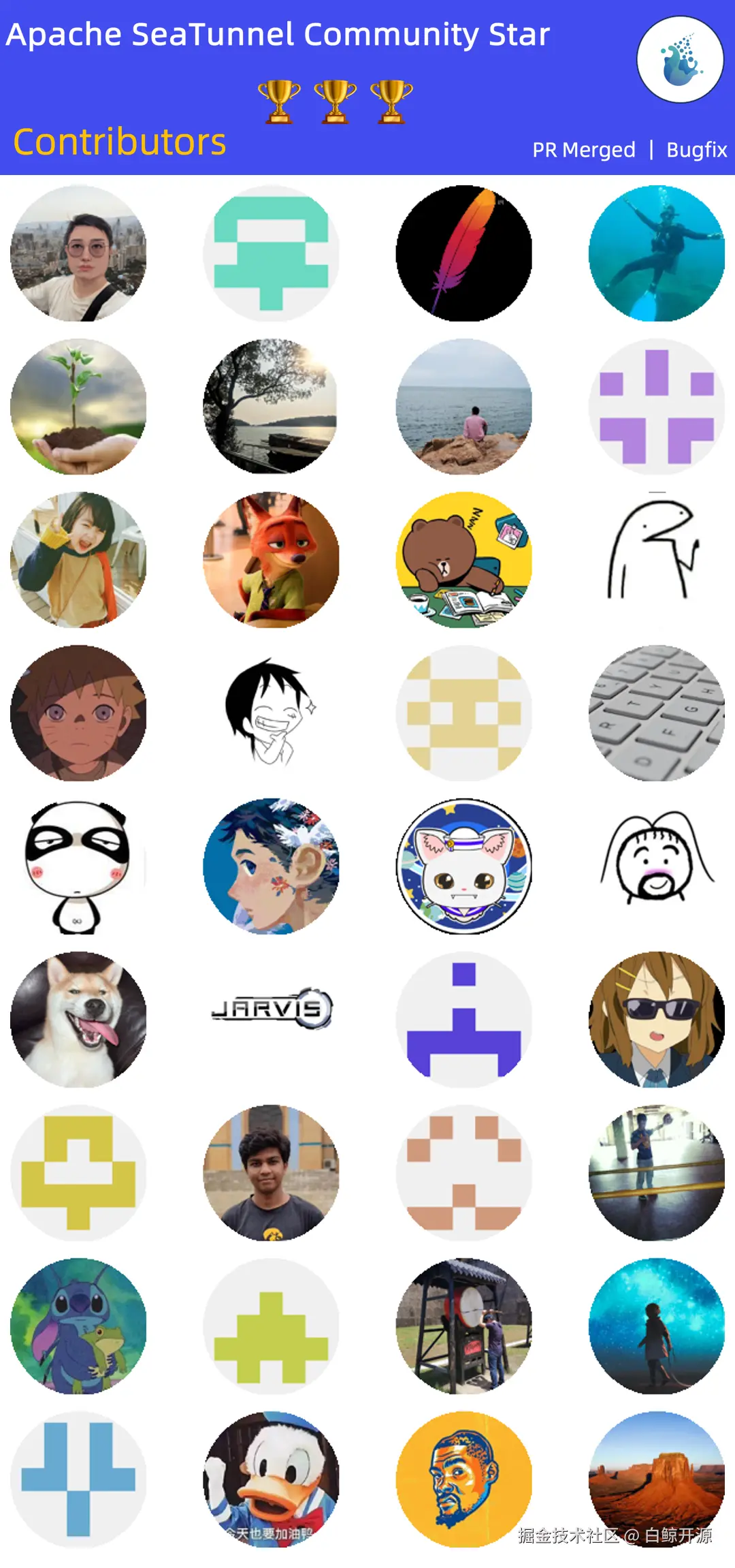 weekly_combined_avatars_2025-07-01