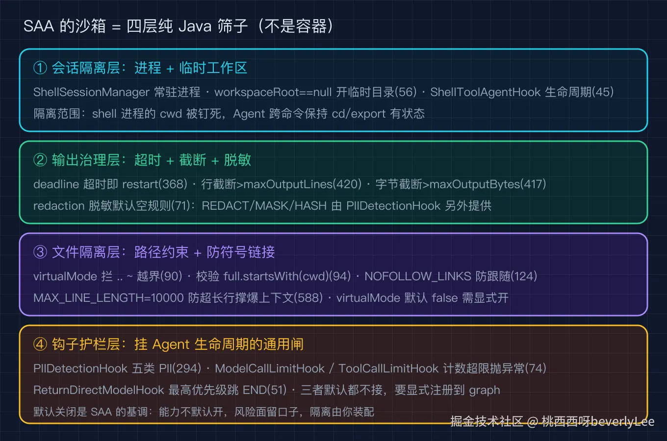 02_security_boundary@2x.png